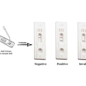 Urine Pregnancy Test (Upt) (30/Box)