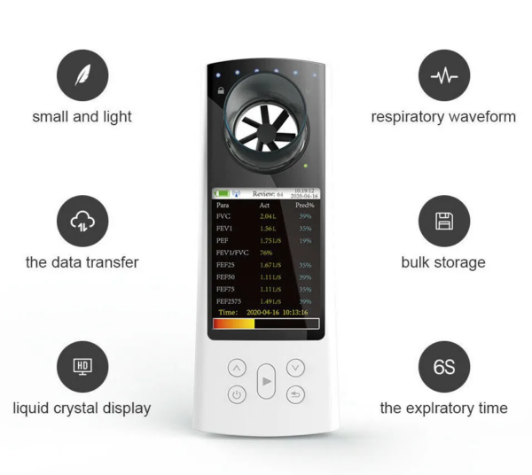 Contec Sp80B Handheld Spirometer 002